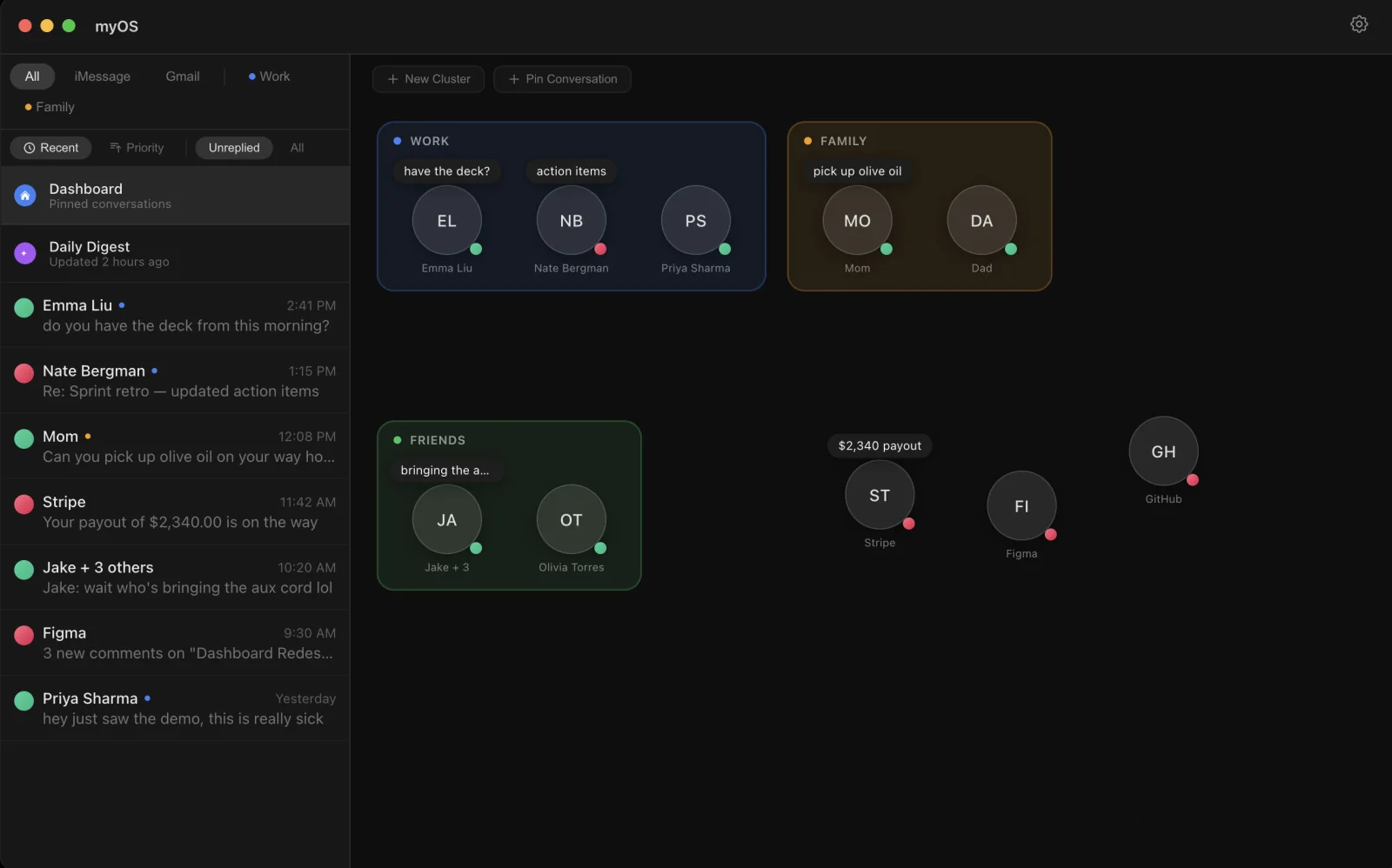 Pinned conversations arranged into Work, Family, and Friends clusters on the myOS dashboard